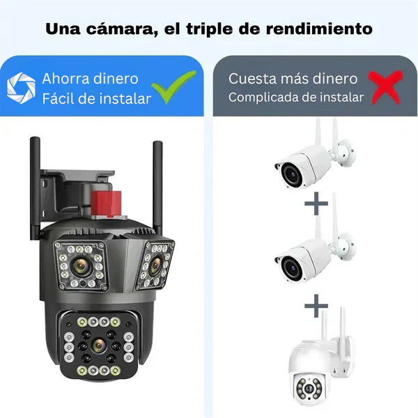 [PROMO] Zoom Guard - Cámara de Seguridad